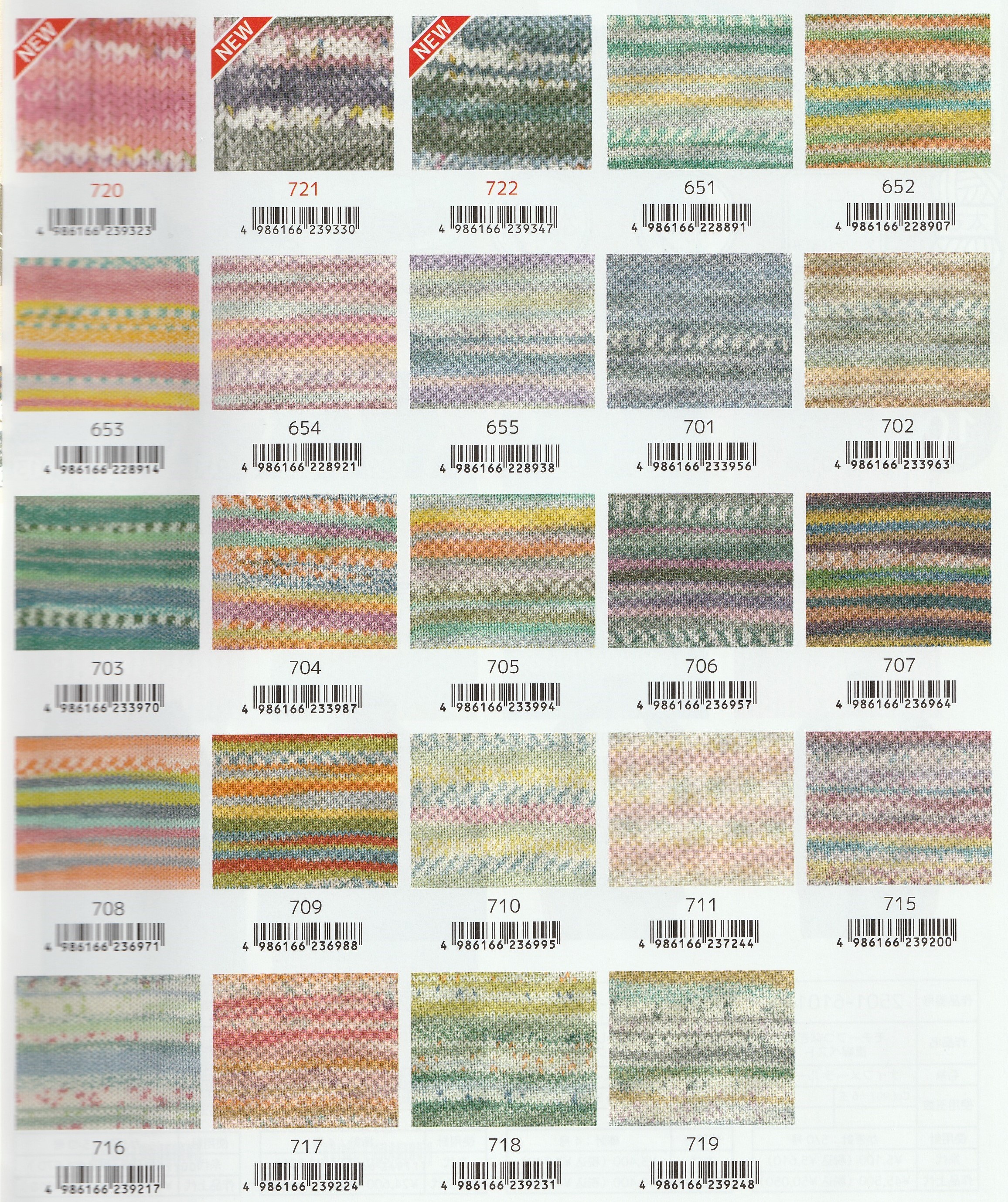 世界の毛糸 ユニオンウール＜毛糸WEB通販＞: 内藤商事 ナイフメーラ